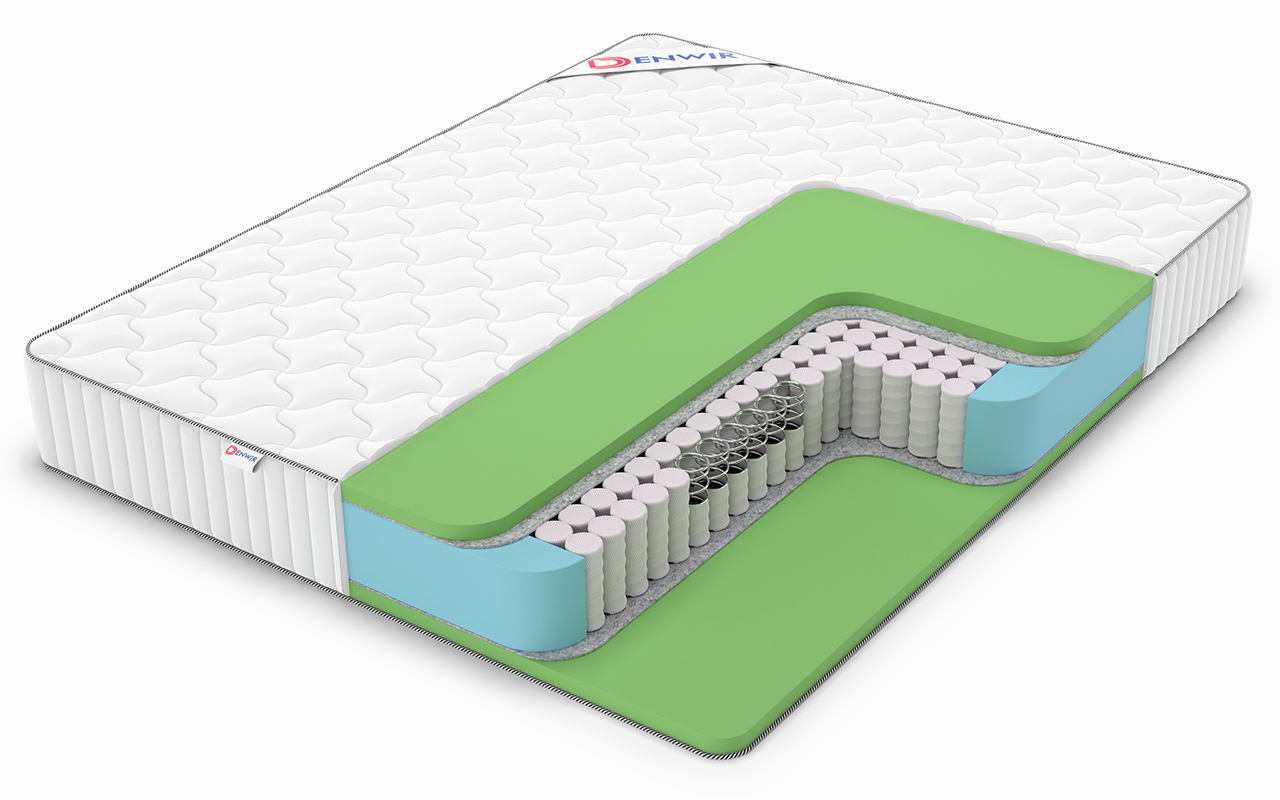 матрас Denwir Classic Foam Tfk 1 Denwir Classic Foam Tfk