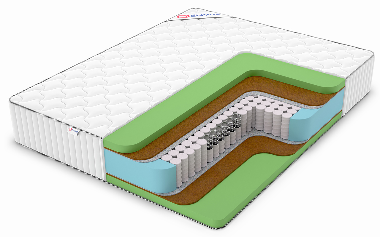 Denwir Classic Middle Foam Plus Tfk
