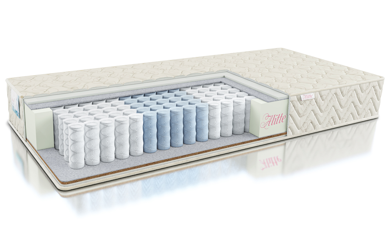 Alitte Avant-Garde Munch SM-21-K