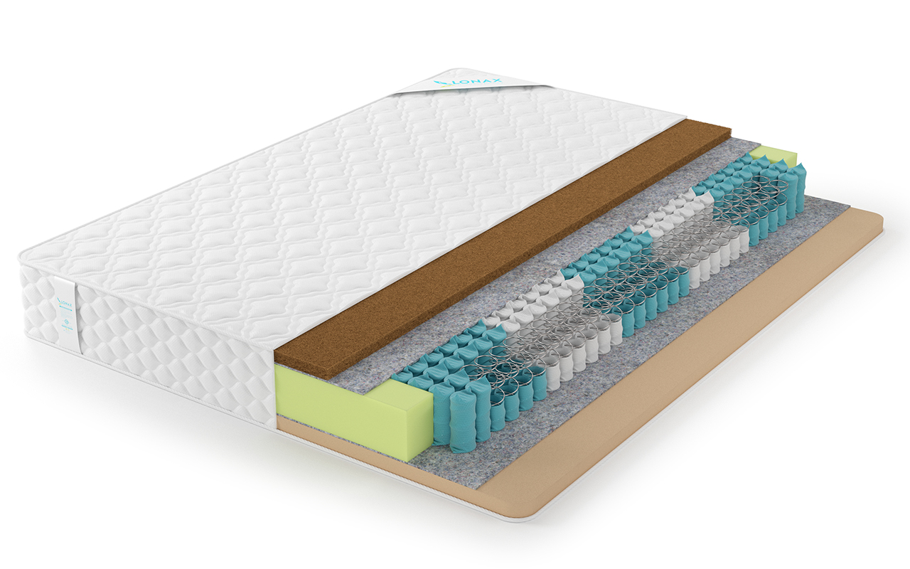 Lonax Ассорти Memory Cocos TFK 5 зон