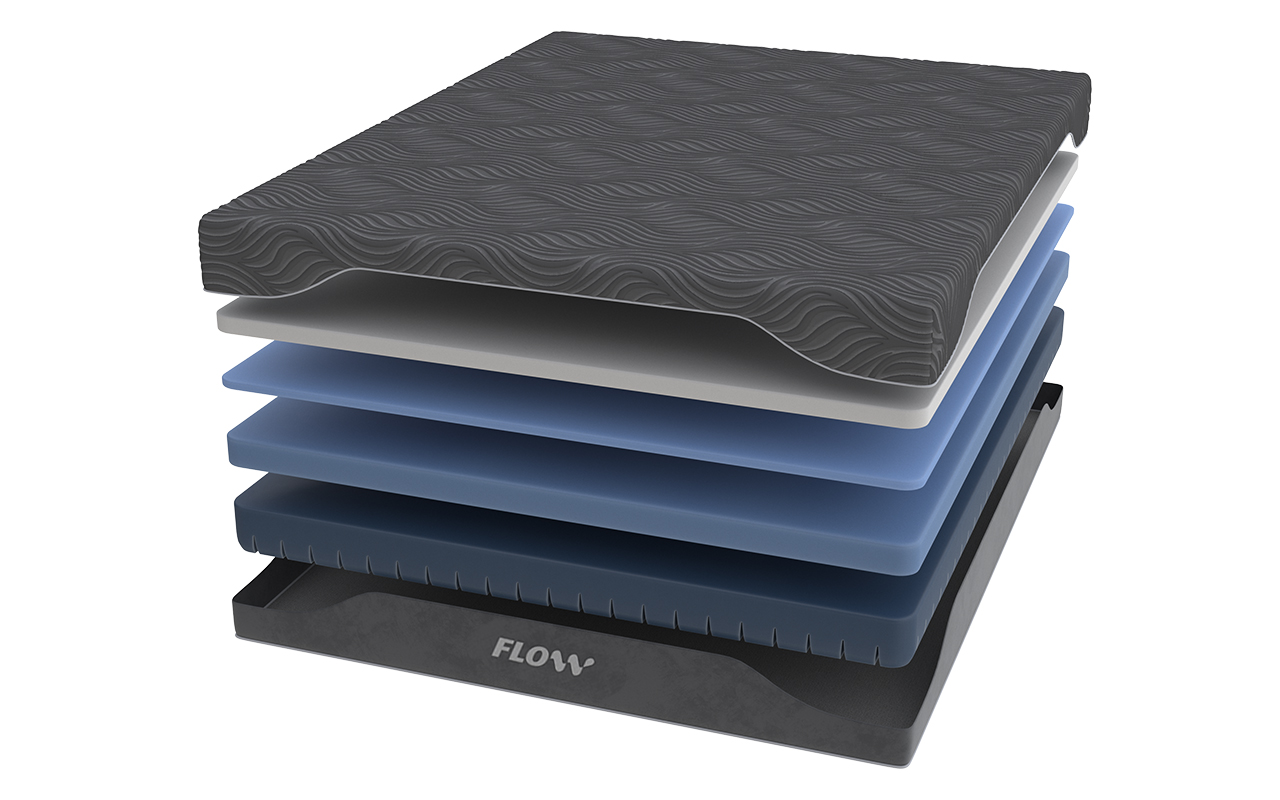 матрас Райтон Flow Transformer P 1 Райтон Flow Transformer P